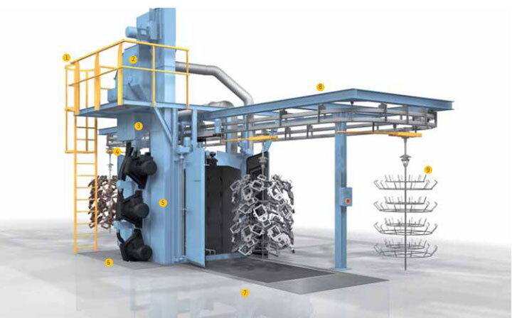 Q376吊鉤式拋丸機(圖1) Q376吊鉤式拋丸機(圖1)