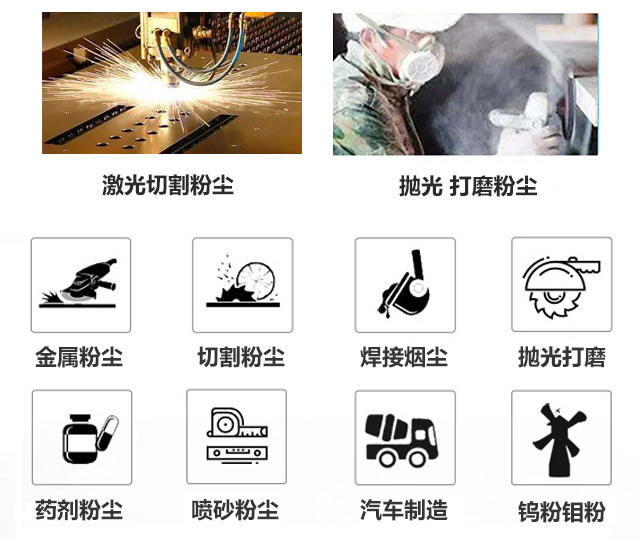 濾筒式除塵設備(圖5)