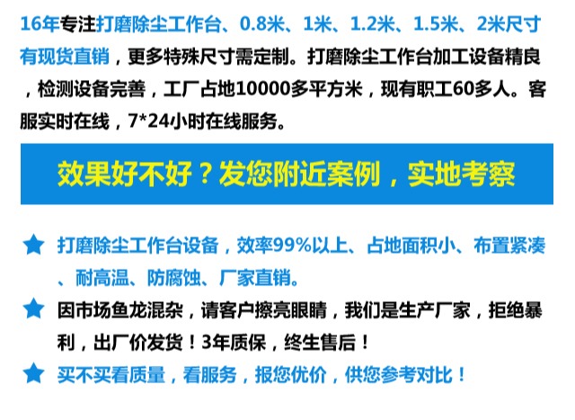 打磨除塵工作臺(圖3)