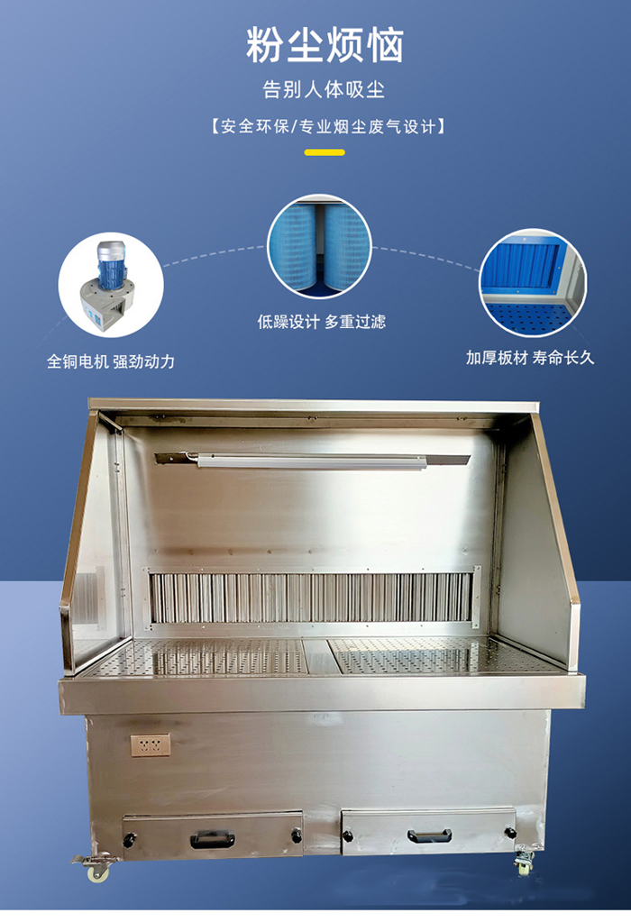 不銹鋼打磨臺(圖3)