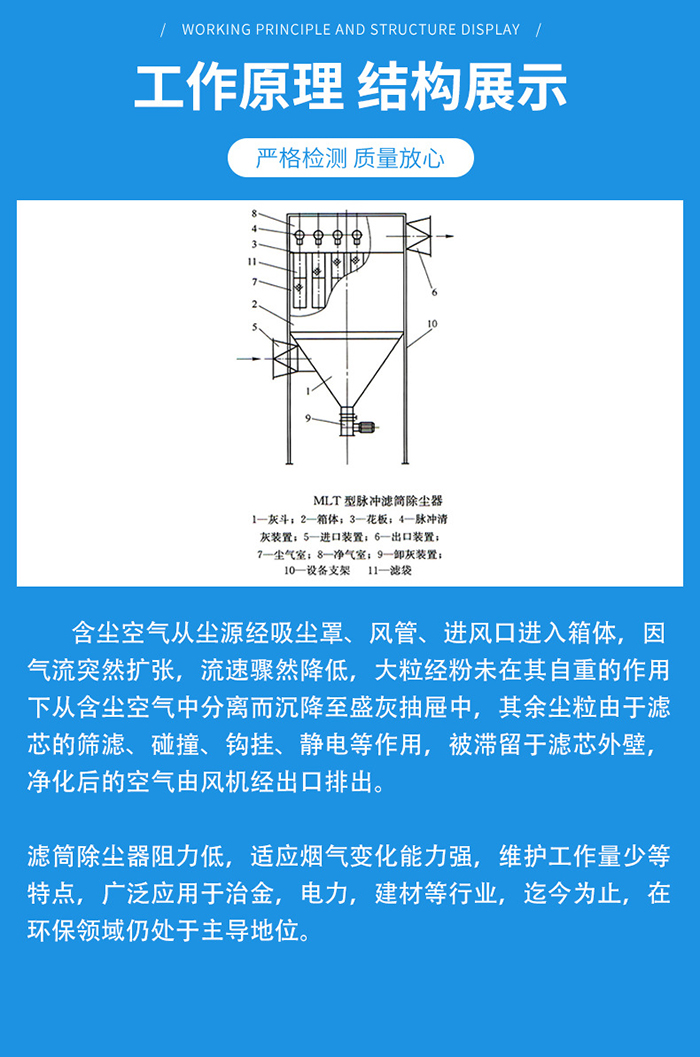 打磨房除塵設備(圖3)