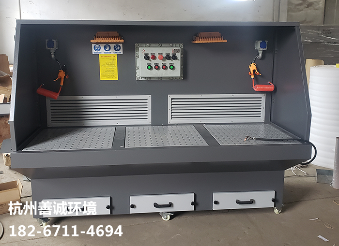 打磨產生的粉塵怎么處理？[善誠環境](圖1)